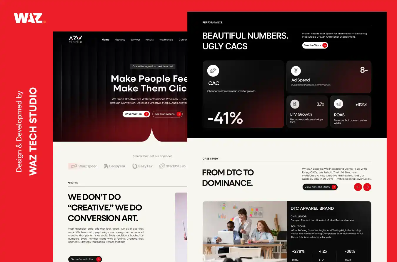 WAZ Tech Studio digital marketing and analytics case study image.